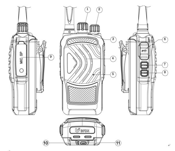 對講機的亞音、倒頻、直頻各有什么作用？