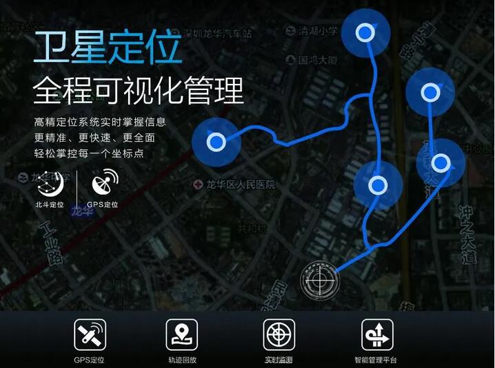公網(wǎng)對(duì)講系統(tǒng)如何實(shí)現(xiàn)“分級(jí)調(diào)度”？