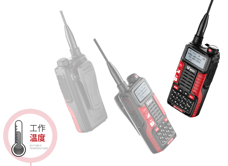 網(wǎng)絡(luò)突然中斷怎么辦？你可能只需要一臺(tái)對(duì)講機(jī)！